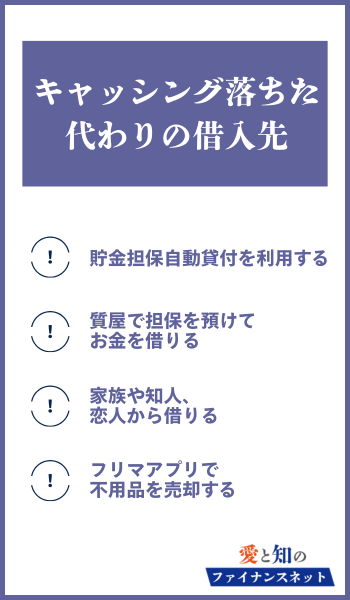 キャッシング 借入先