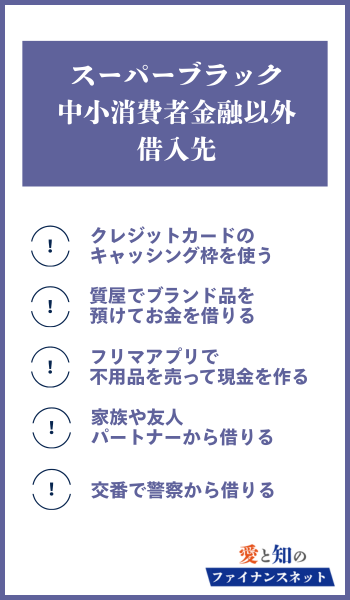 スーパーブラック 借入先
