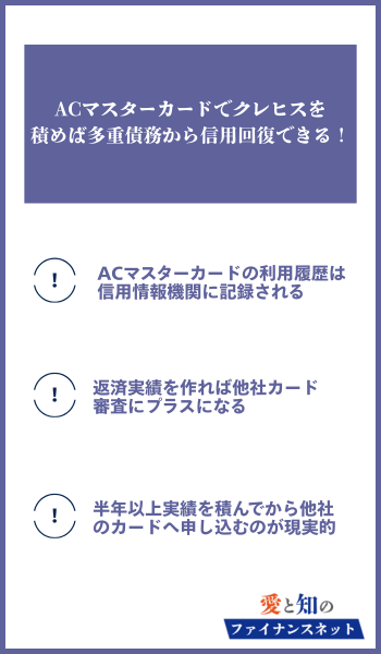 ACマスターカードでクレヒスを積めば多重債務から信用回復できる